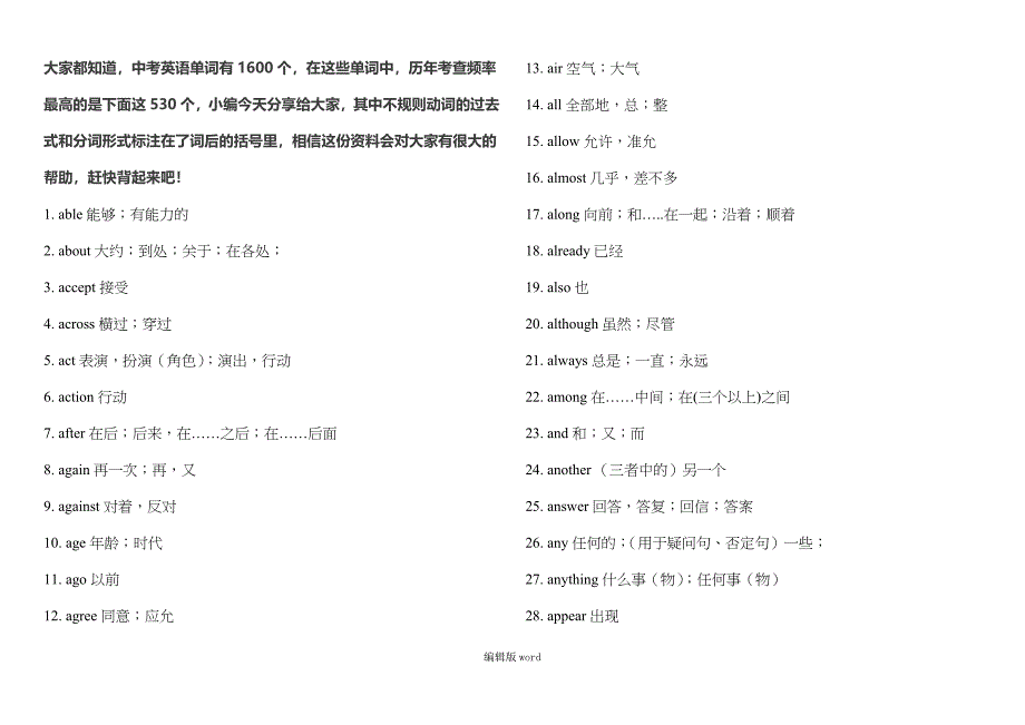 初中中考高频英语单词_第1页