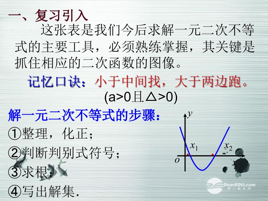 高一数学《322一元二次不等式的解法》课件 新人教A版必修5_第4页