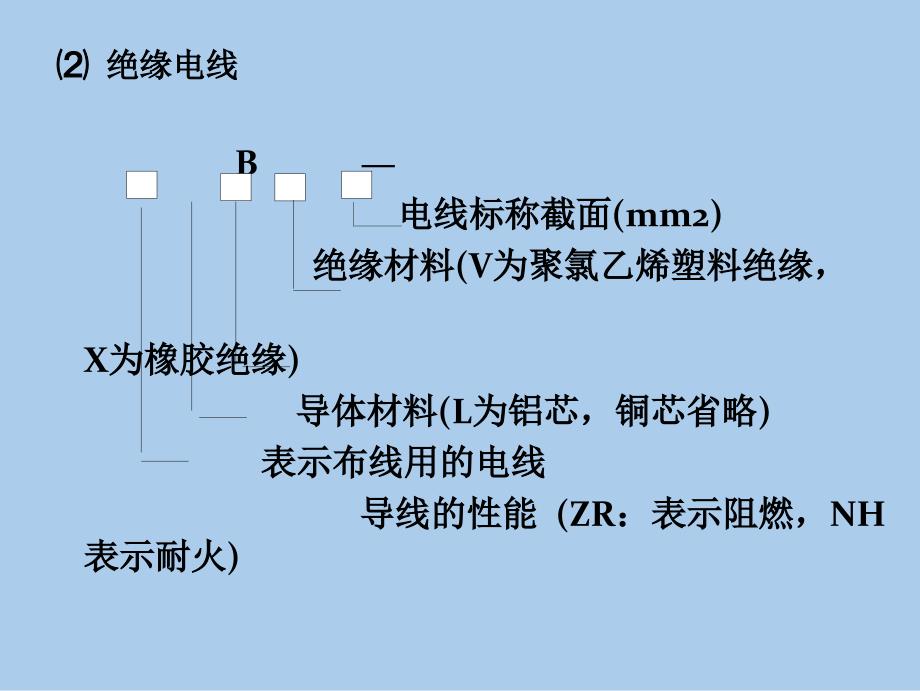 建筑电气施工图识图详解_第3页