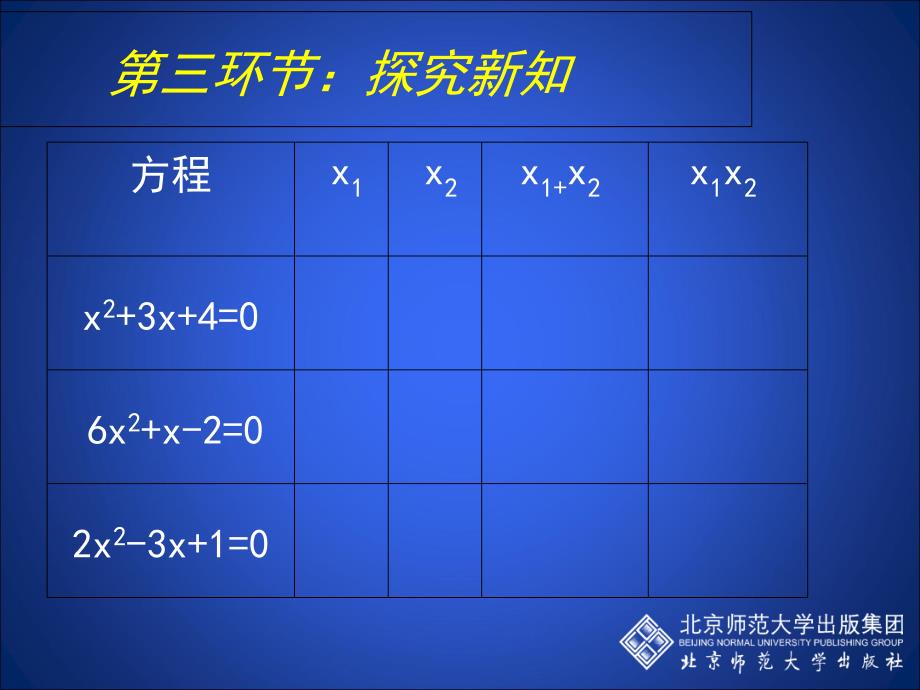 25一元二次方程的根与系数的关系教学课件_第4页