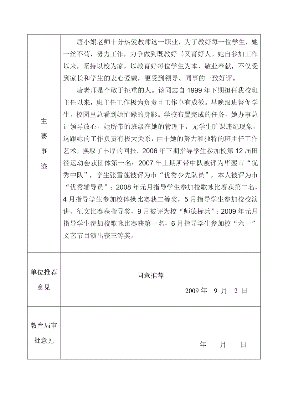 优秀教育工作者-优秀教师-优秀班主任推荐表.doc_第2页