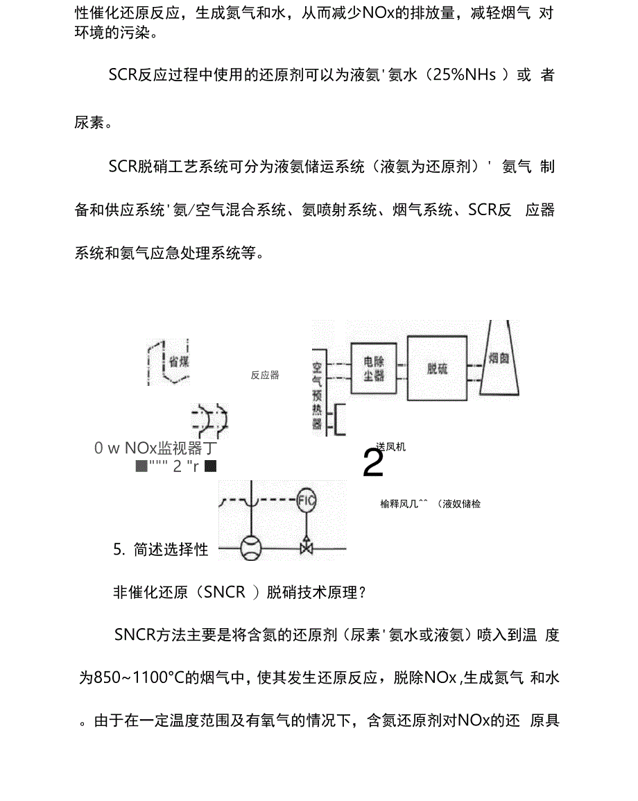 脱硝技术分类及原理_第4页