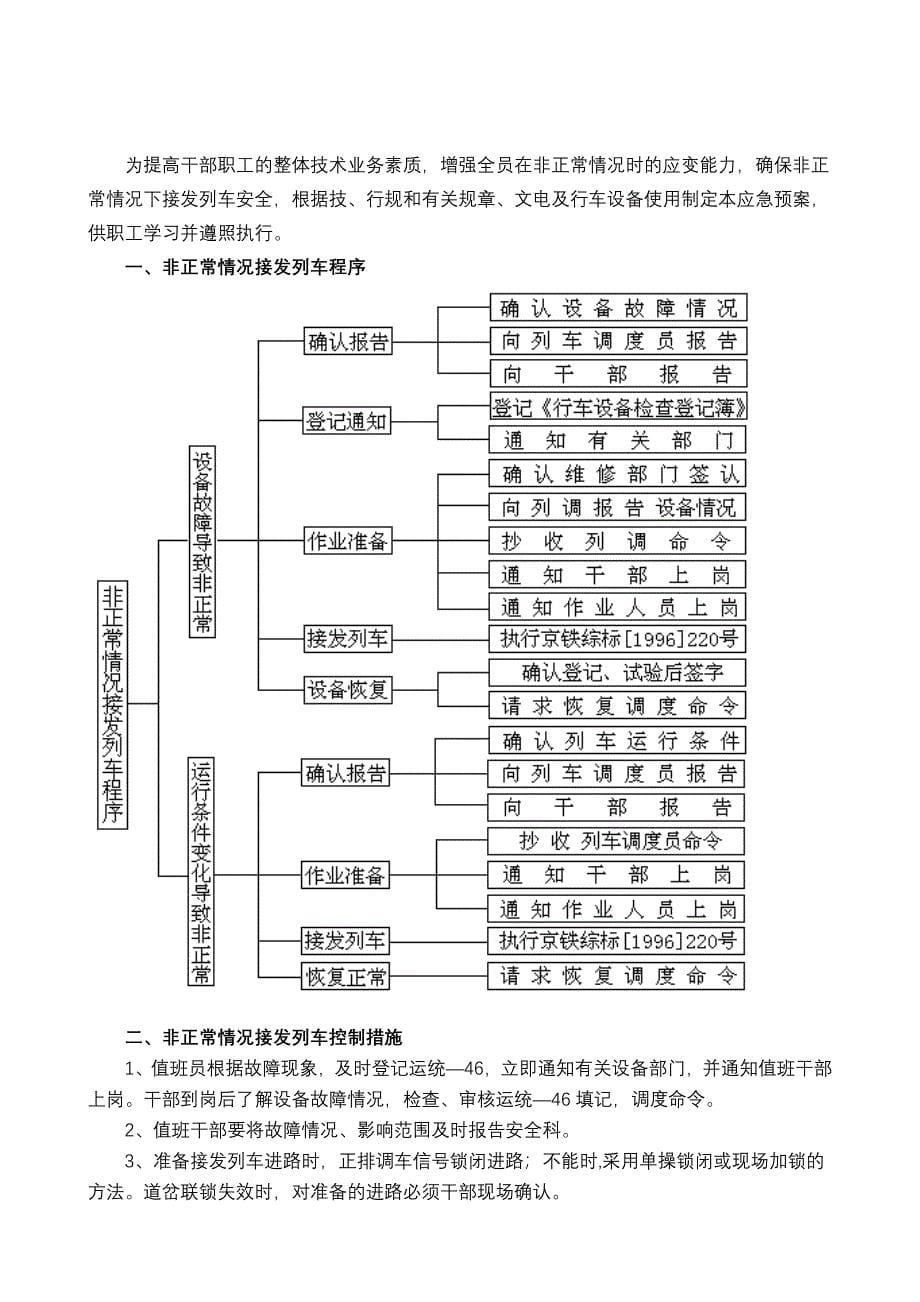 车值非正常培训教案_第5页