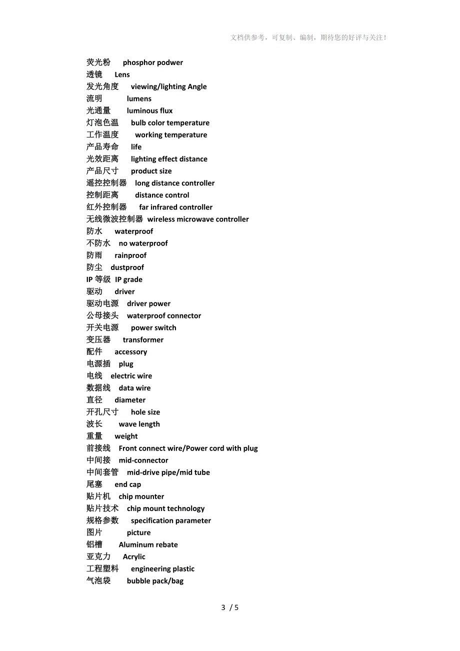 LED专业英语翻译考卷_第3页