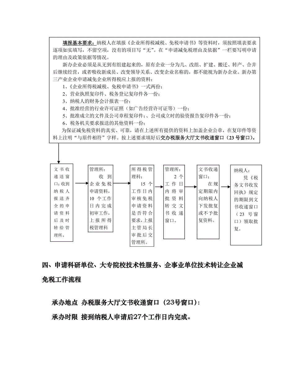 所得税管理科工作流程_第4页