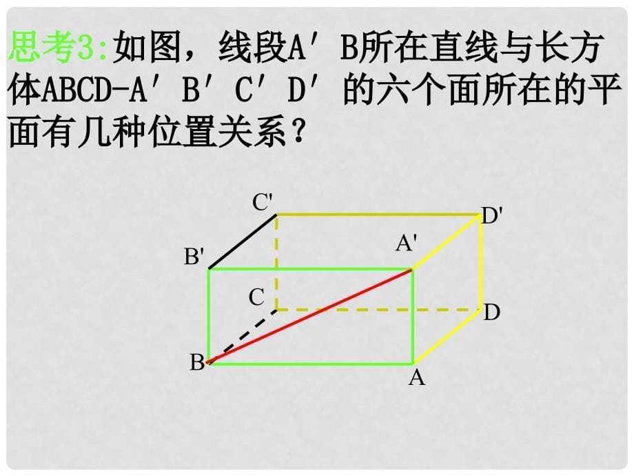 福建省泉州一中高中数学 直线与平面、平面与平面的位置关系课件_第5页