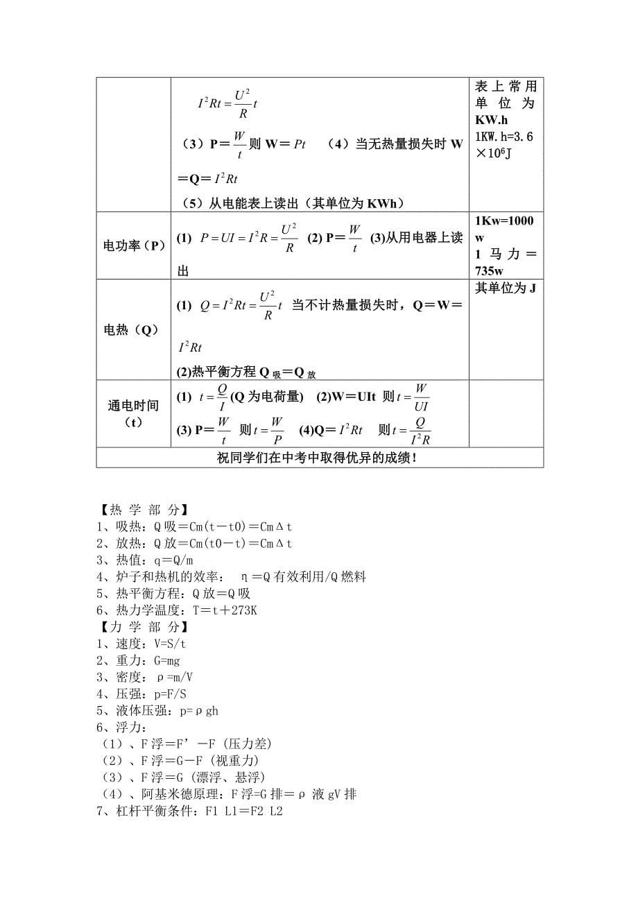 初中物理公式大全 (2)_第5页