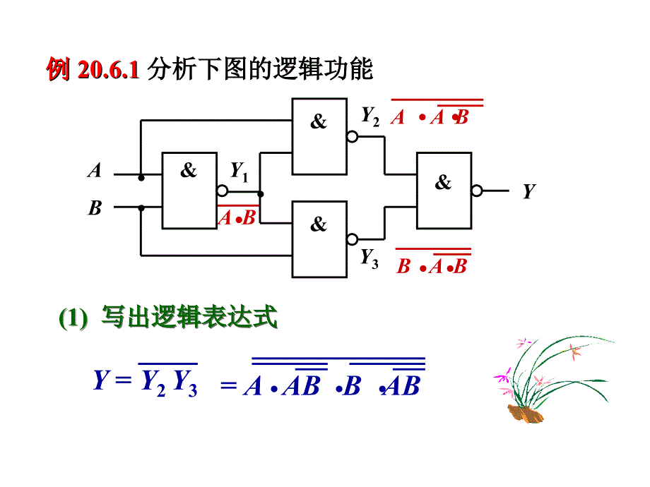 第20章 门电路和组合逻辑电路--2_第2页