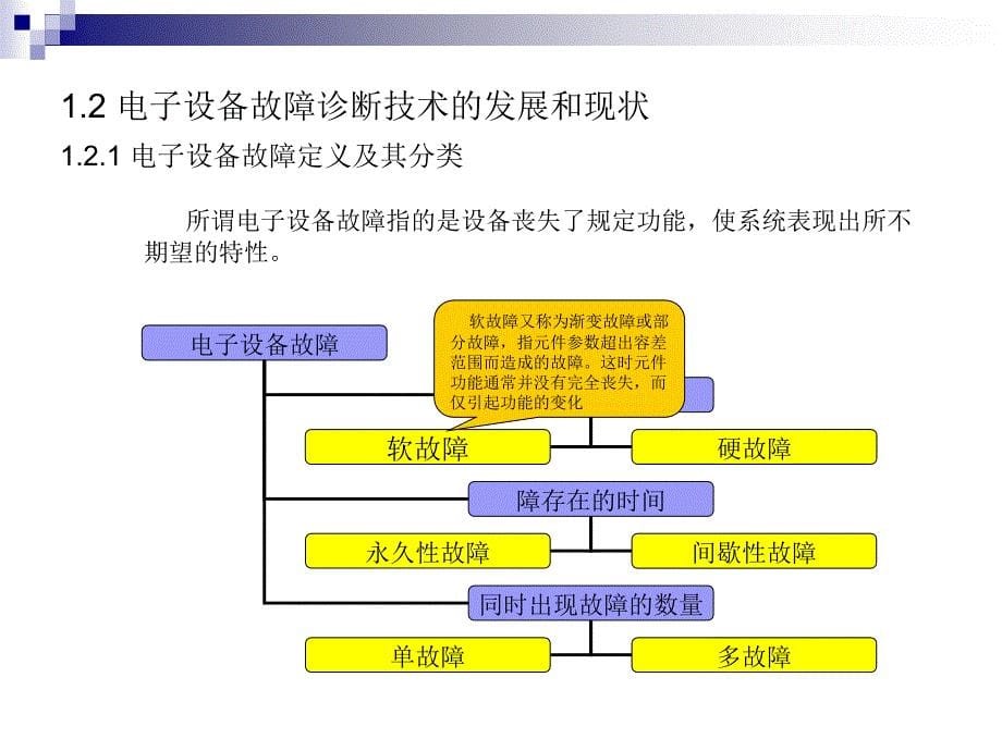 电子设备智能故障诊断系统的研究_第5页