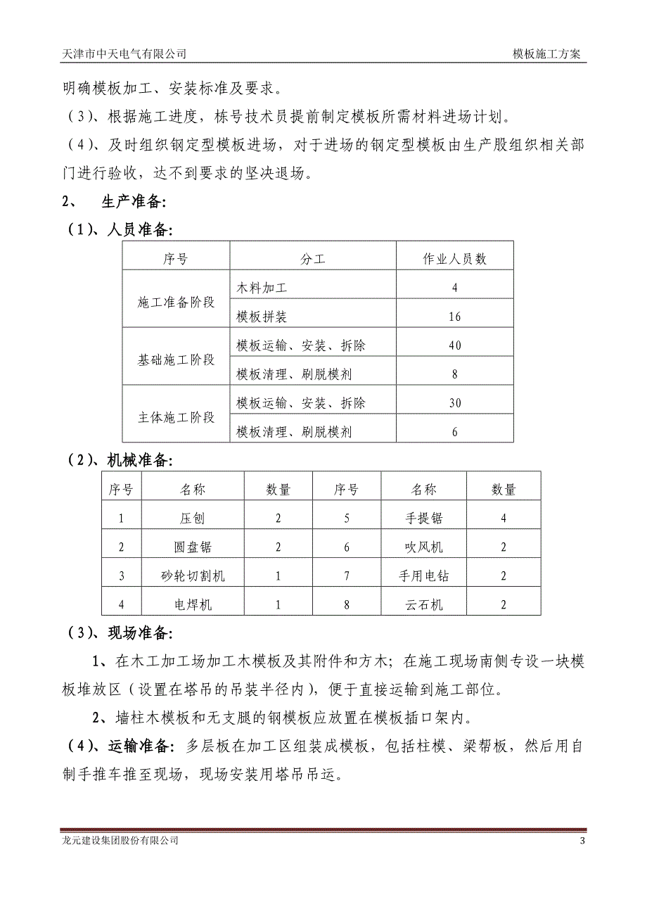 中天电气模板施工方案[2]_第3页