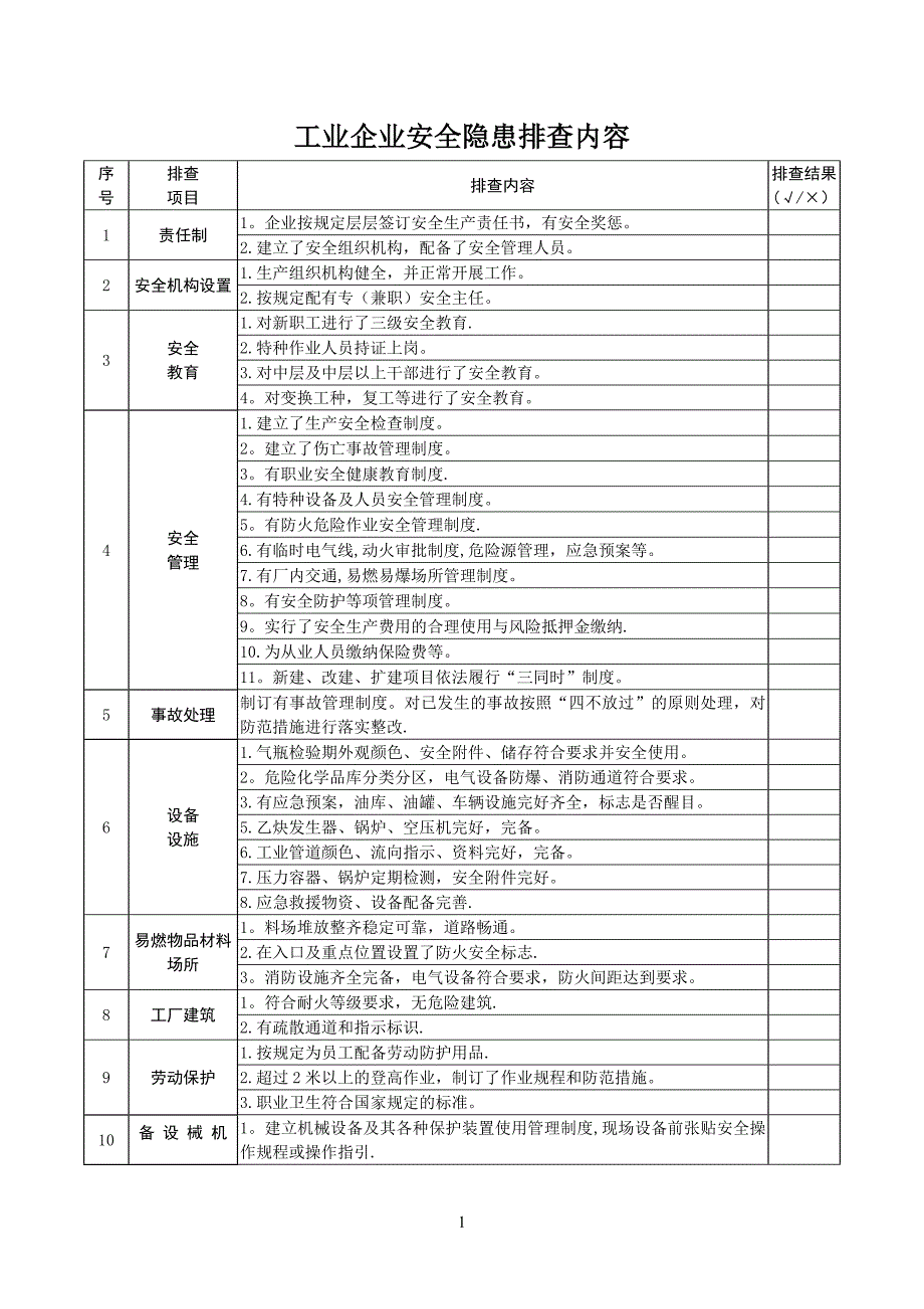 安全隐患排查表63482_第1页