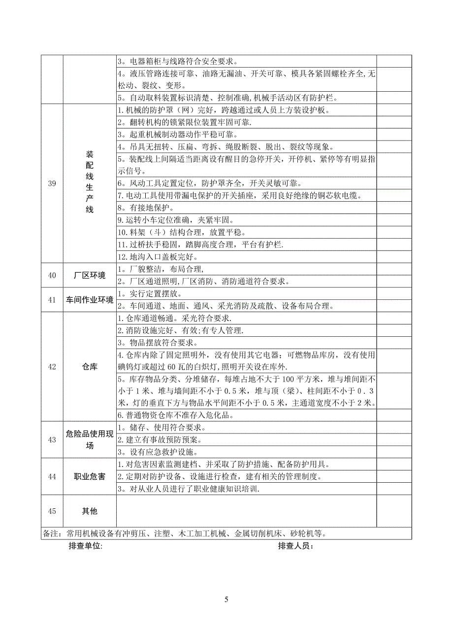 安全隐患排查表63482_第5页