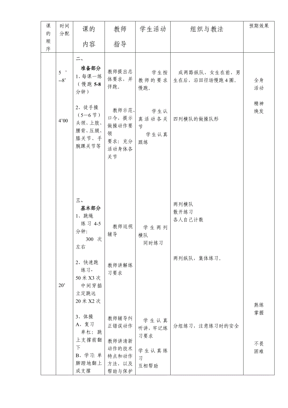 体 育（与 健 康）教 研 课 教 案.doc_第2页