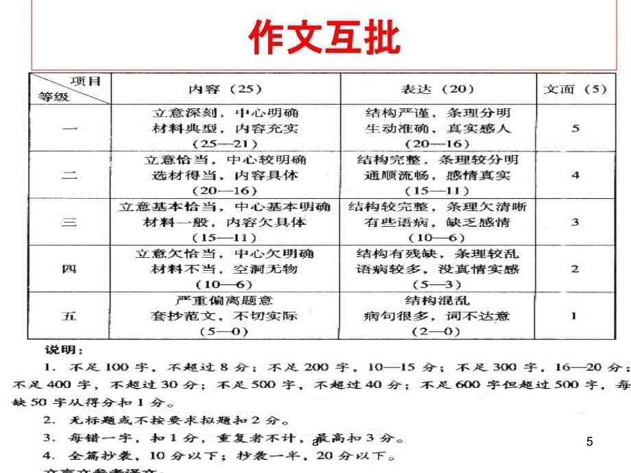 那一刻我长大了99476_第5页