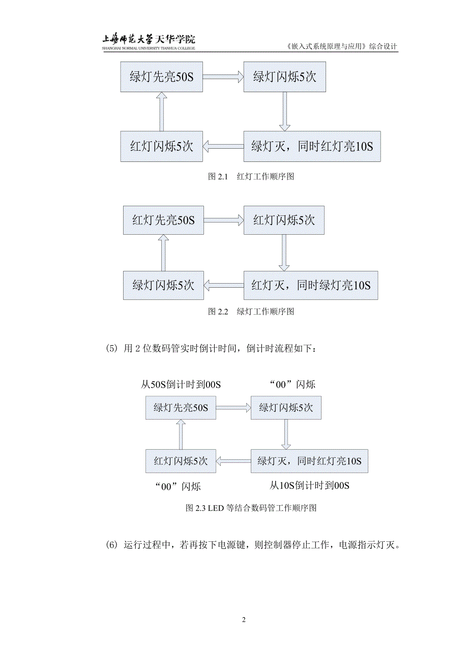 嵌入式系统原理与应用综合设计模拟的交通灯控制器课程的设计_第5页