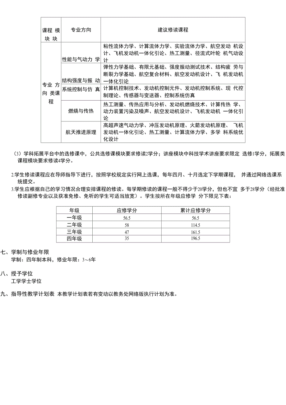 南京航空航天2012级_第3页