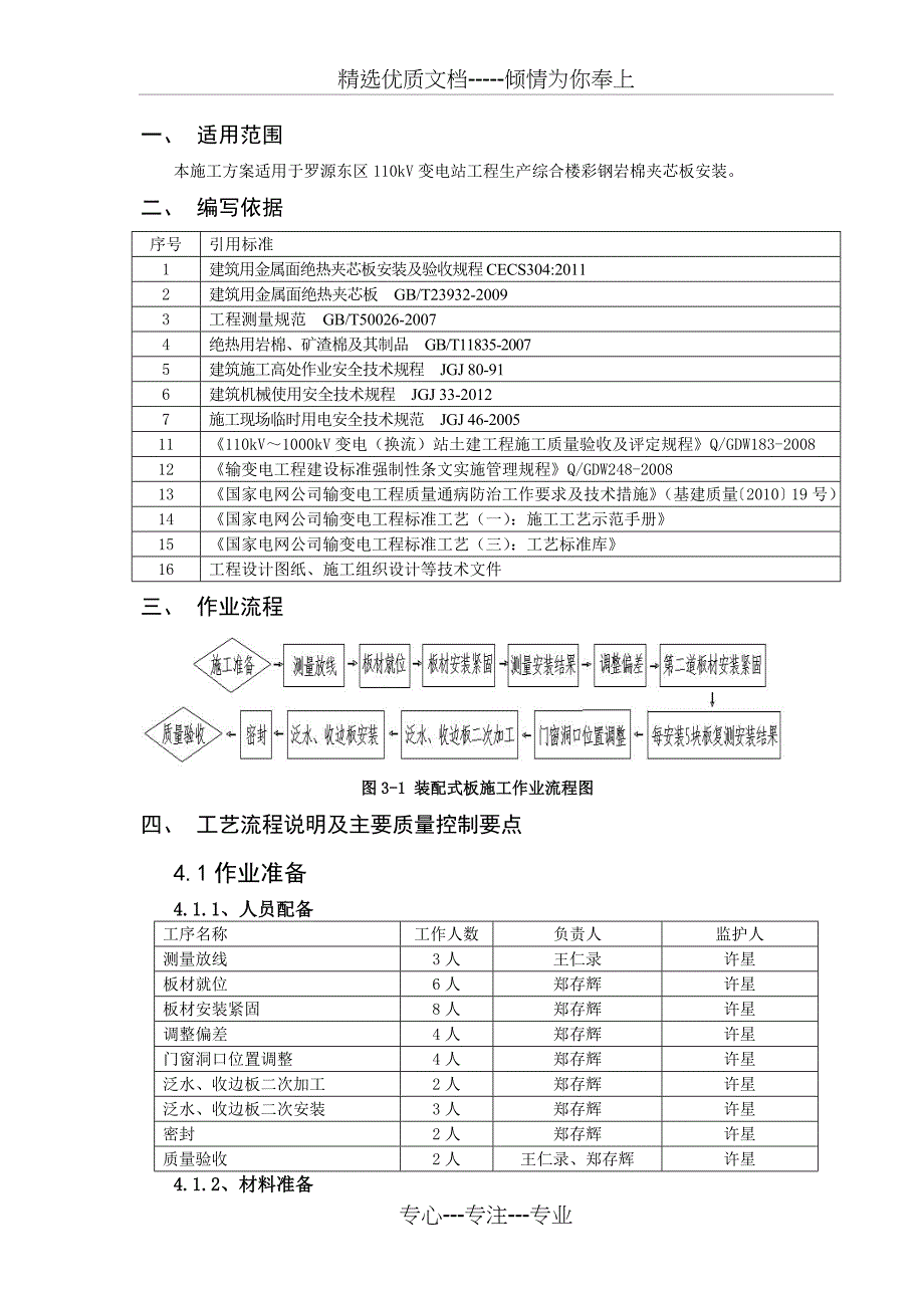 装配式板安装施工方案(共16页)_第2页