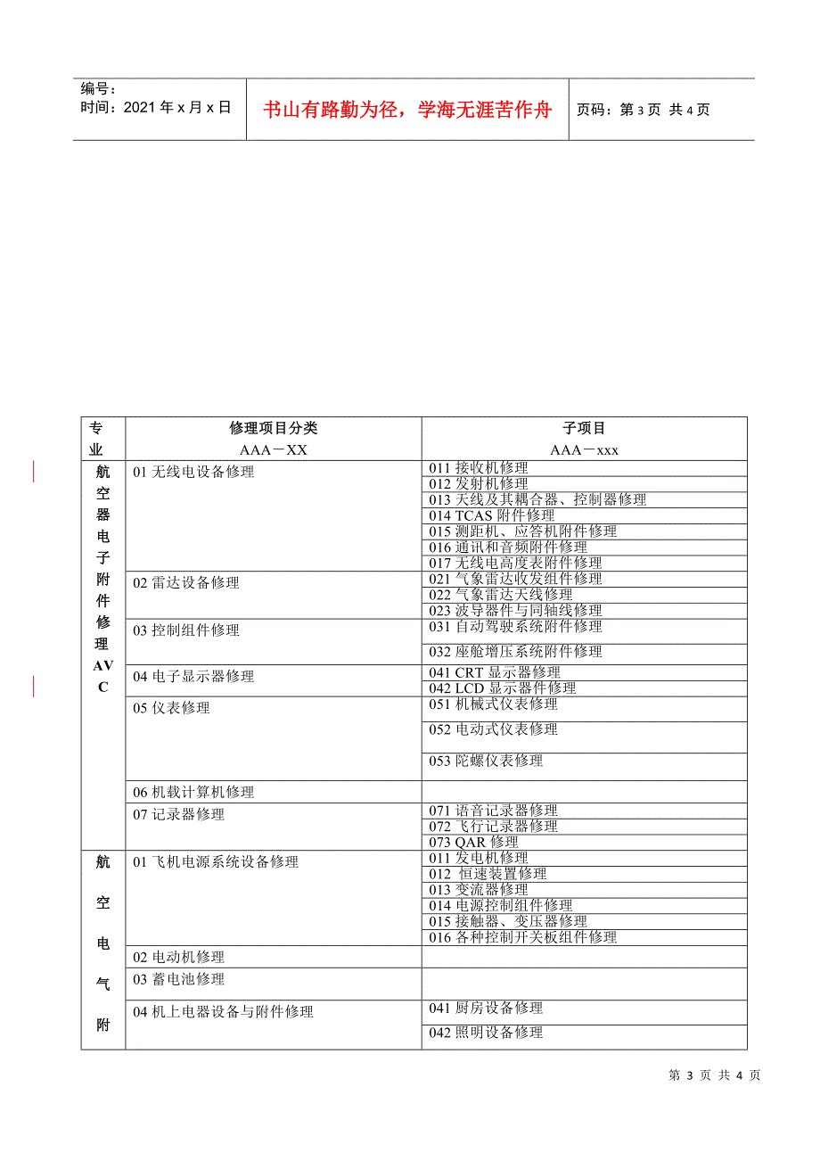 航空器部件修理人员执照_第3页