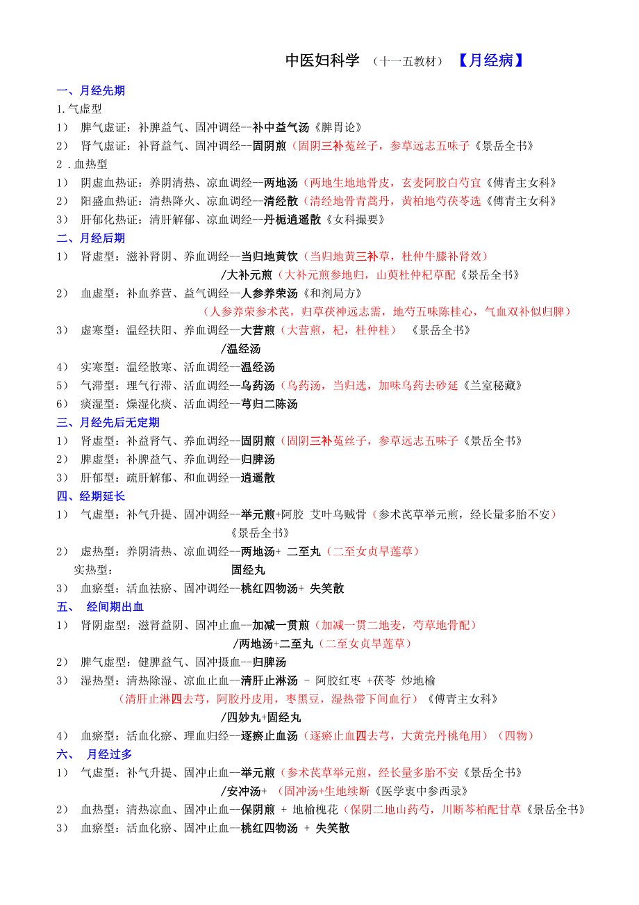 中医妇科笔记_第1页