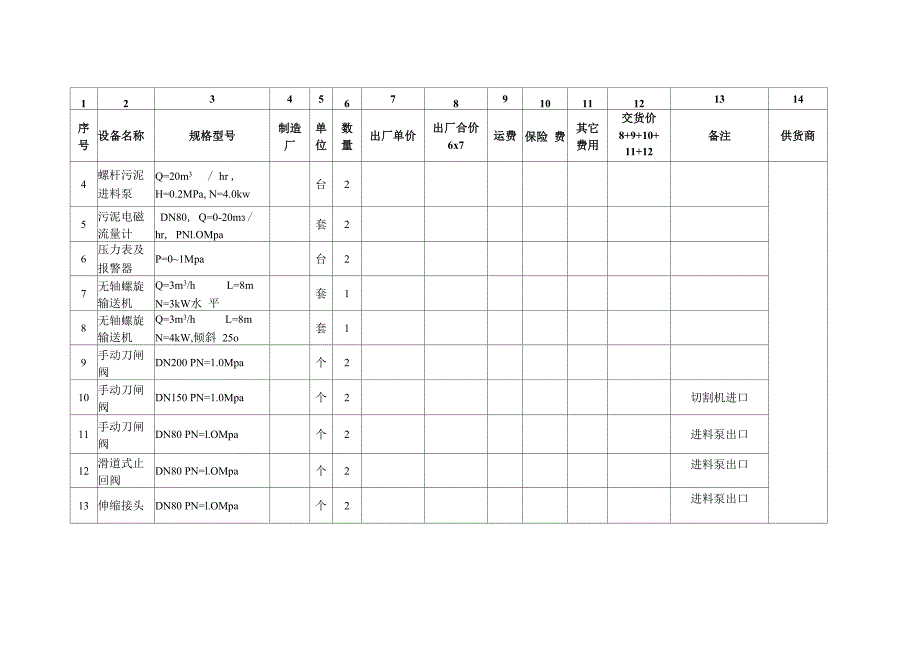 沉淀池所需设备_第2页