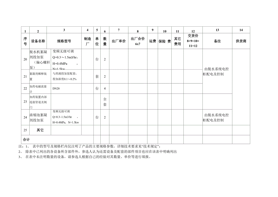 沉淀池所需设备_第4页