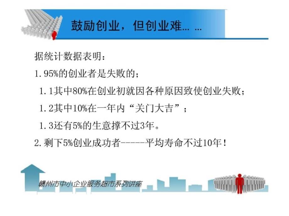 当下创业者修炼——中小企业服务超市系列讲座_第4页