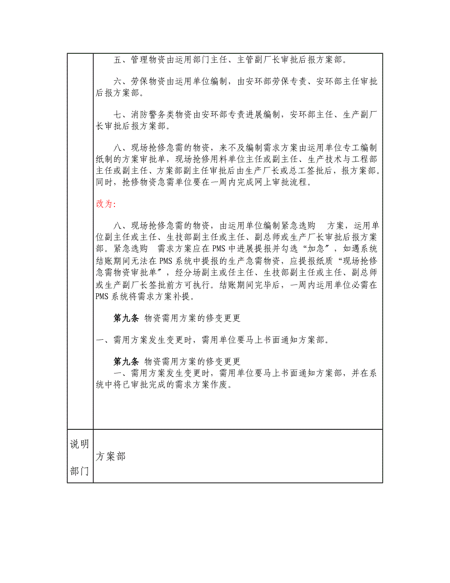 物资需用计划管理制度_第3页