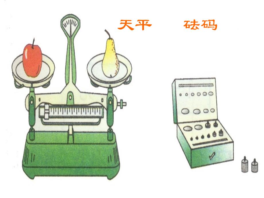 千克克的认识_第3页