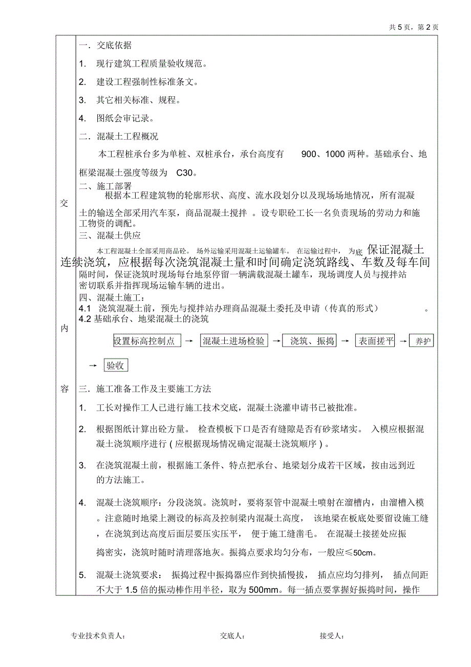 砼施工技术交底(L30栋基础承台、地梁、基础底板)_第2页