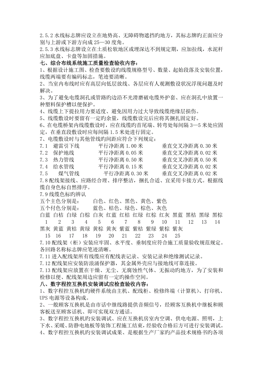 通信工程施工质量监理现场作业指导书.doc_第3页