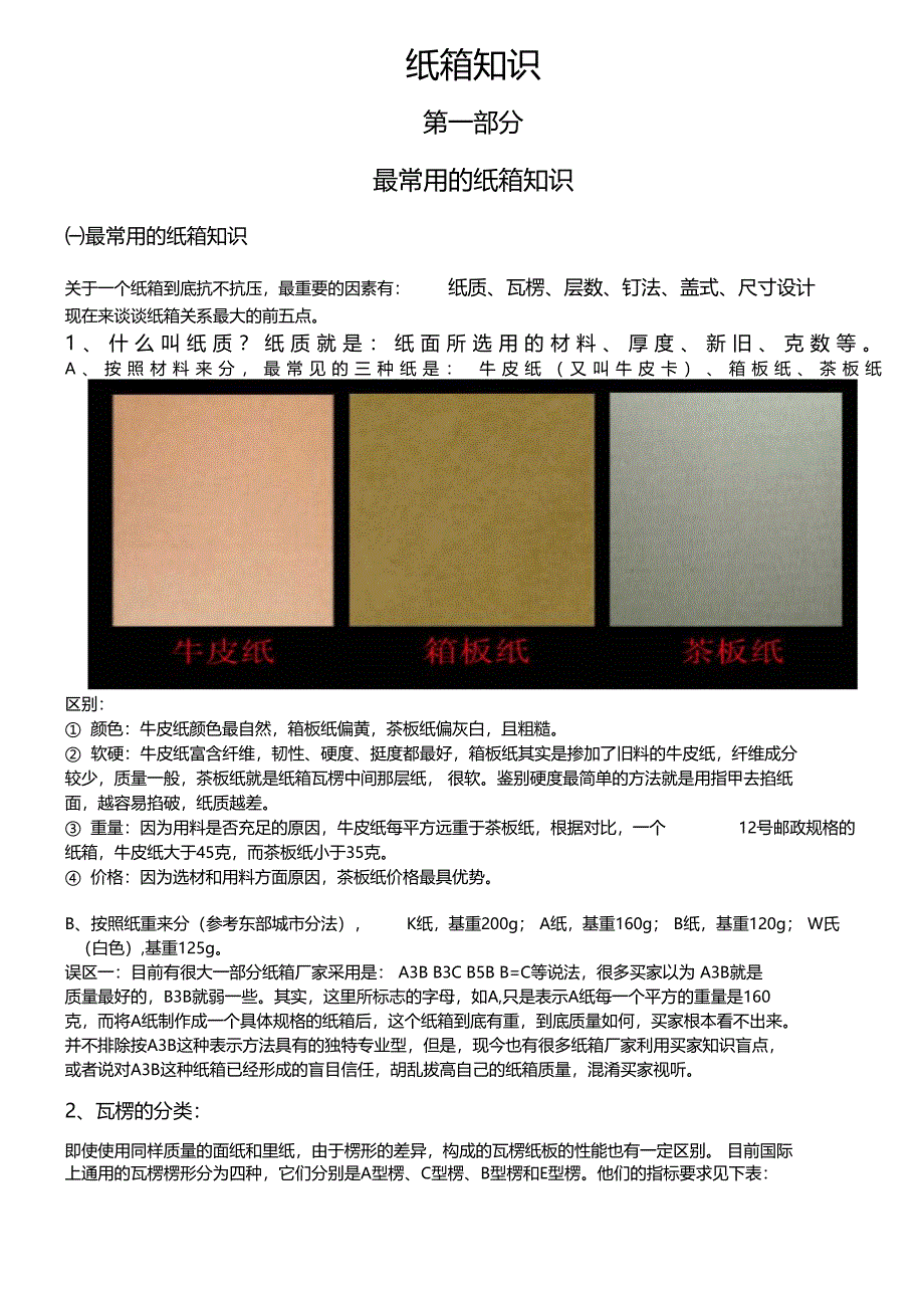 纸箱知识大全_第1页