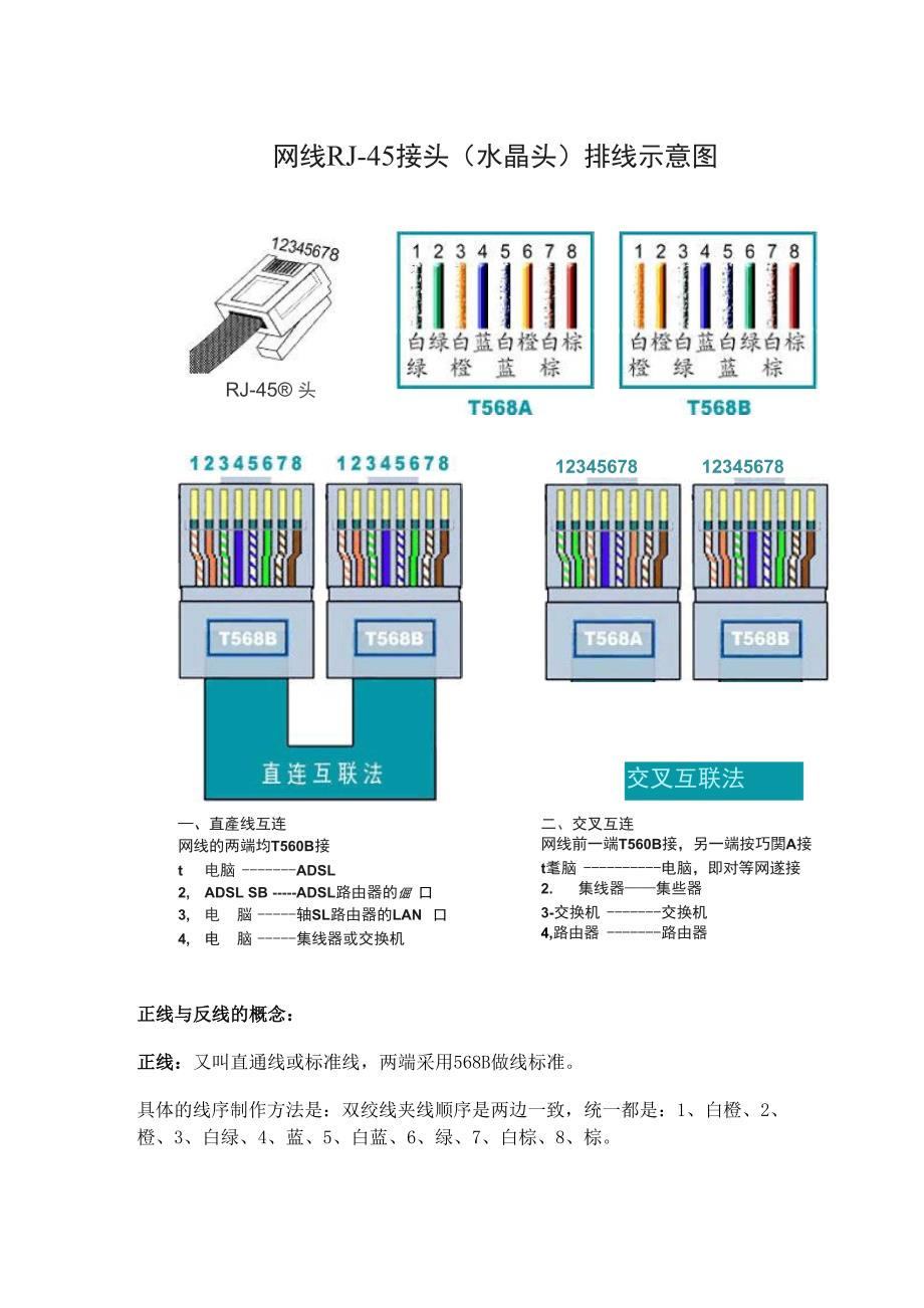 网线的交叉线与直通线功用_第2页