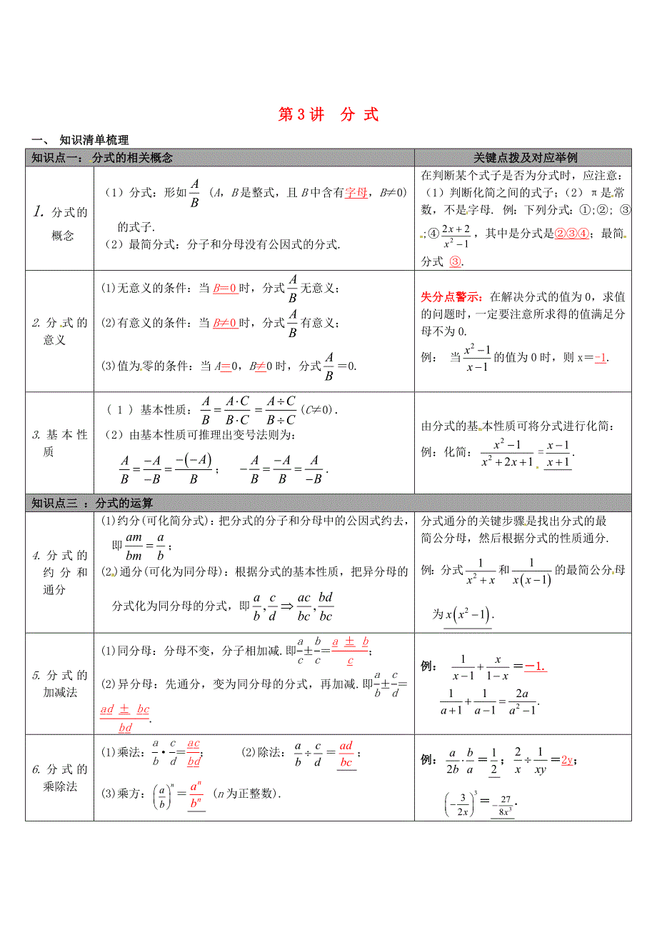 【冀教版】中考数学：知识清单梳理 第3讲分 式_第1页
