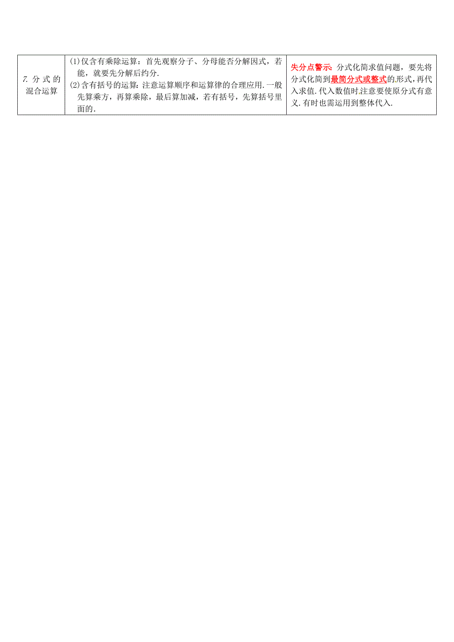 【冀教版】中考数学：知识清单梳理 第3讲分 式_第2页