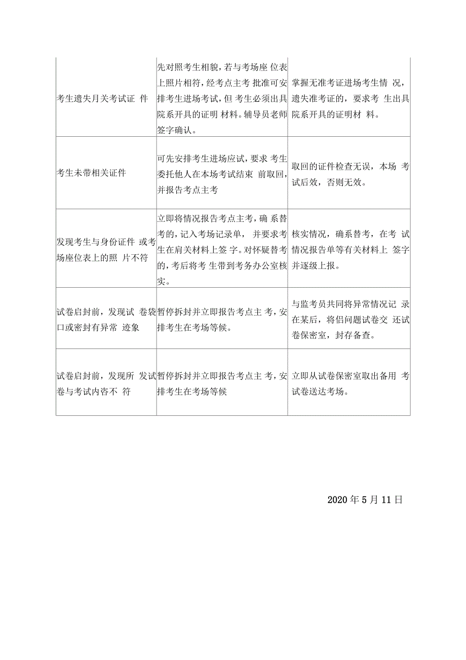 考试应急预案_第3页