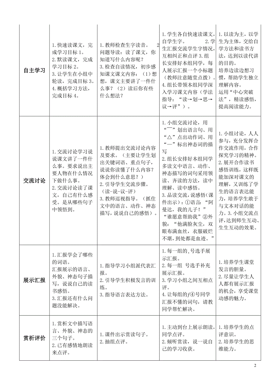 17《地震中的父与子》_第2页