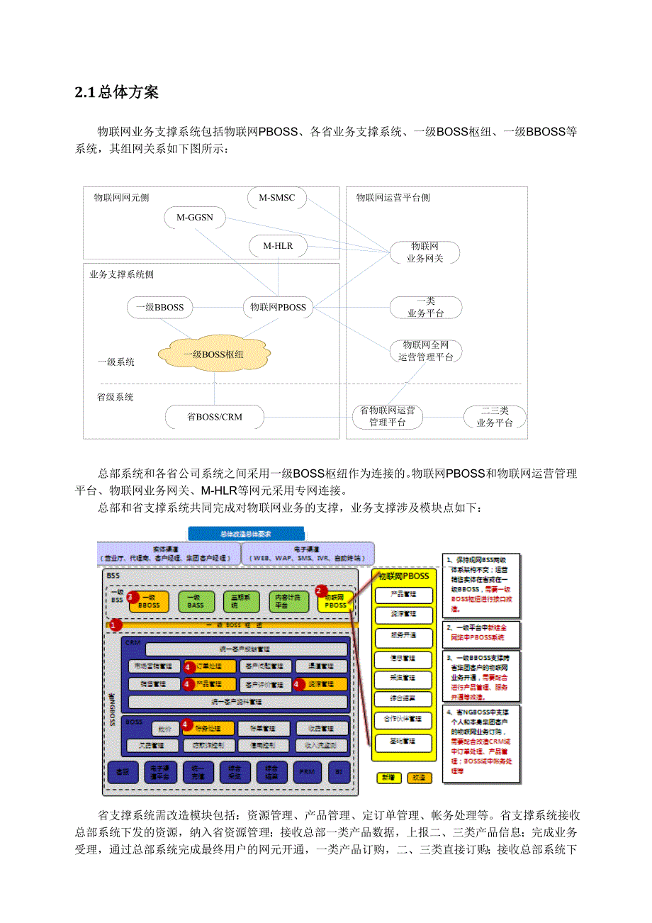 物联网支撑系统研究_第3页