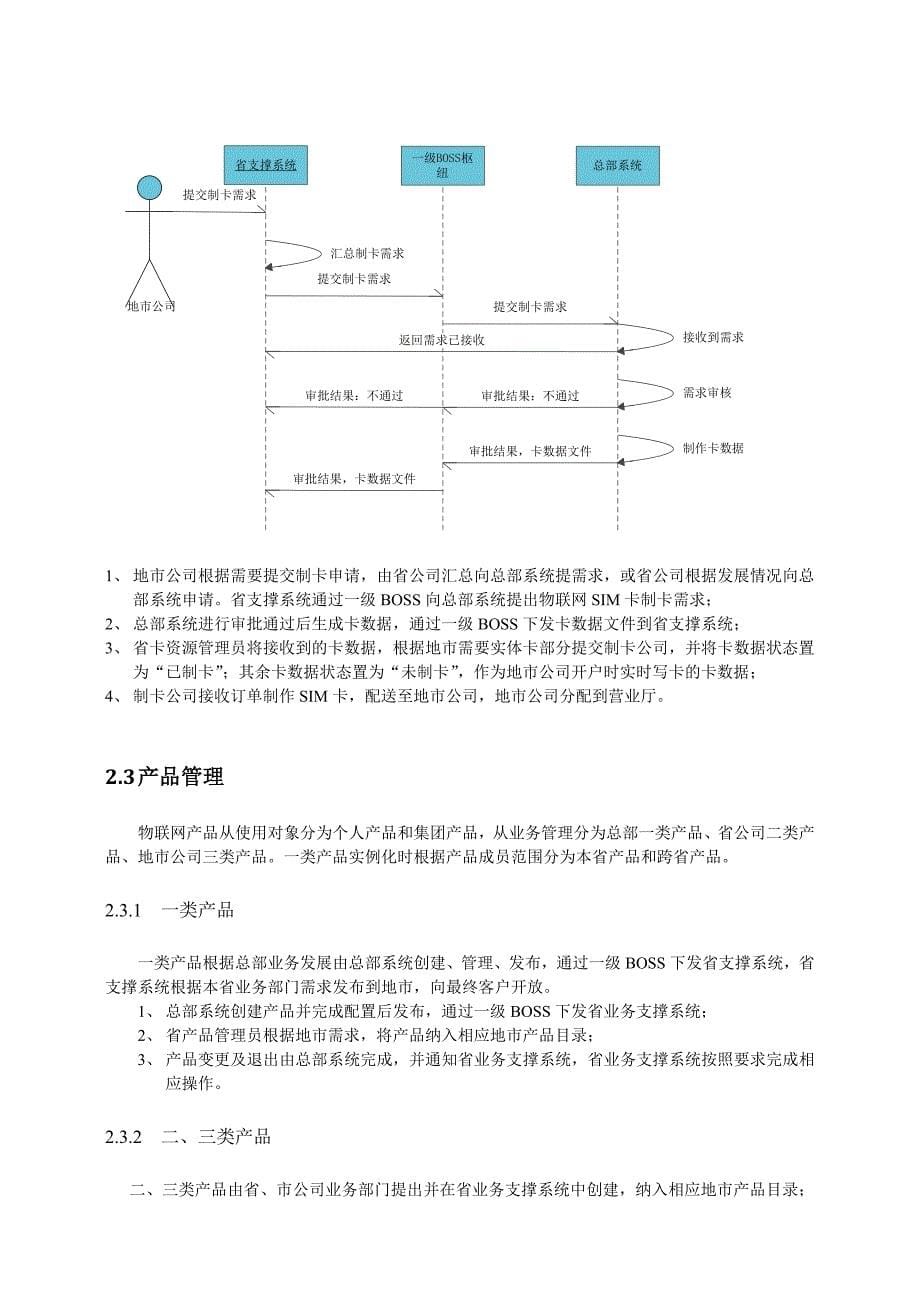 物联网支撑系统研究_第5页