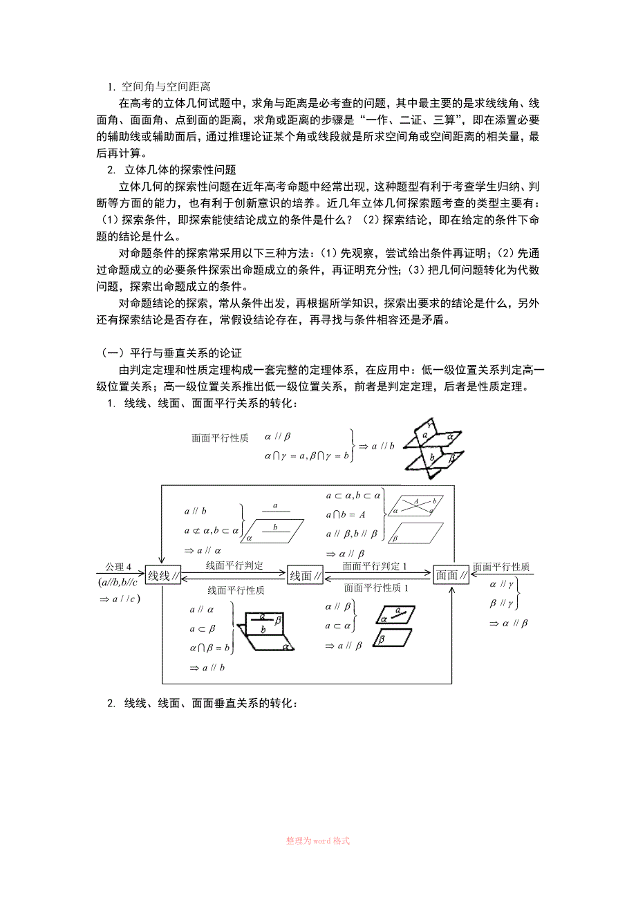 高中立体几何证明方法及例题_第1页