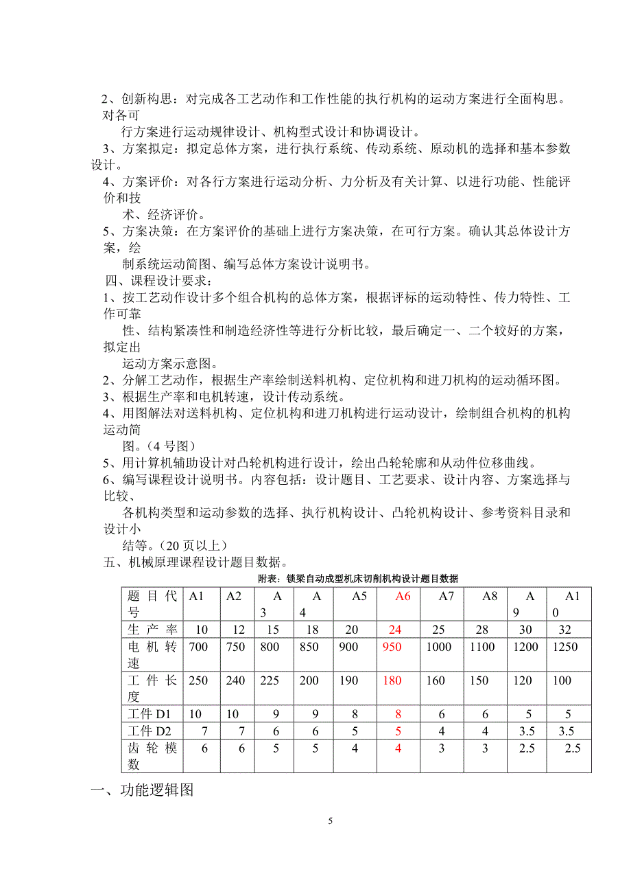 机械原理课程设计锁梁自动成型机床切削机构设计.doc_第5页