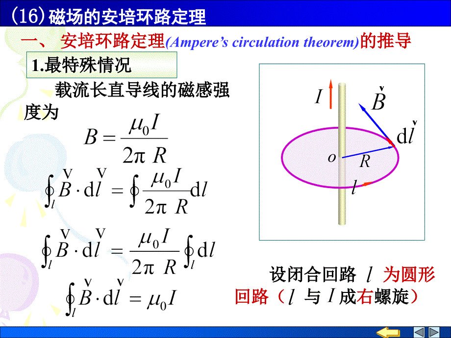 磁场的安培环路定理共28页PPT课件_第3页