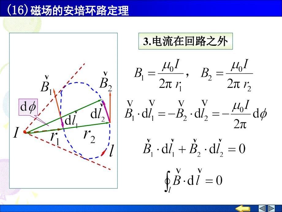 磁场的安培环路定理共28页PPT课件_第5页