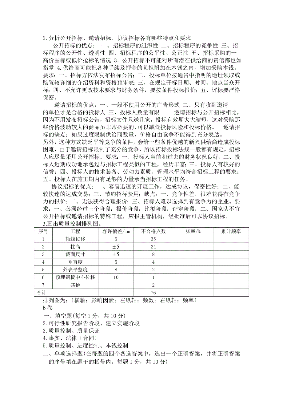 工程项目管理试卷答案_第2页