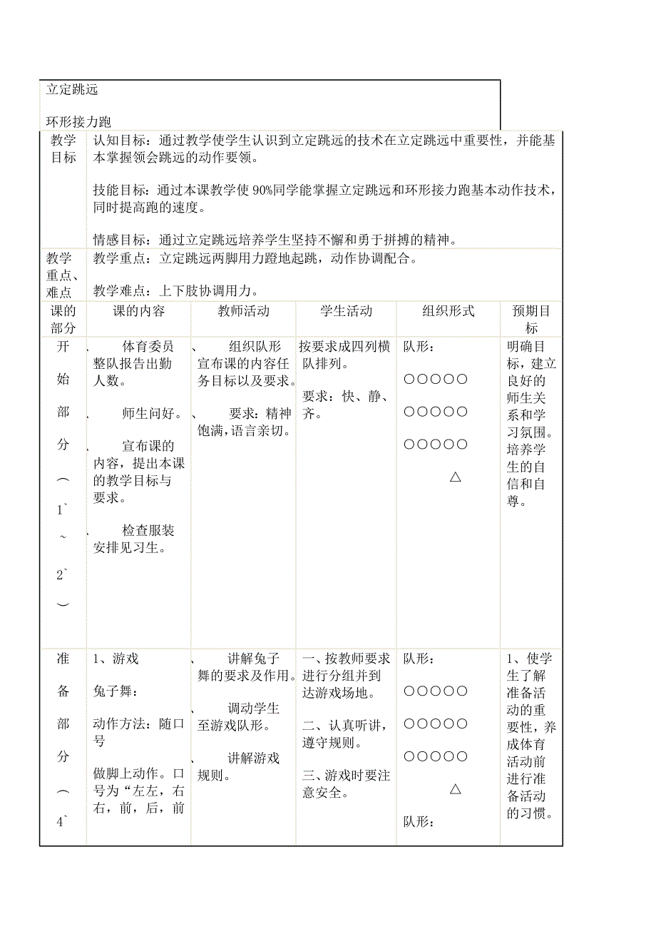 初中立定跳远教案.doc_第1页