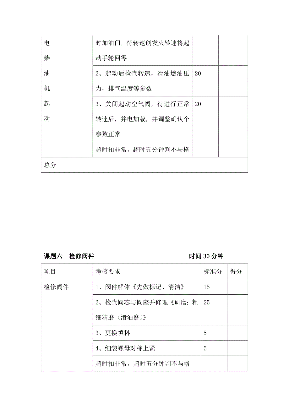 航道工程专业值班机工实操课题及评分标准_第4页