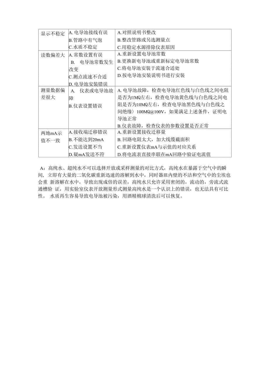 电阻率测试仪说明书_第2页