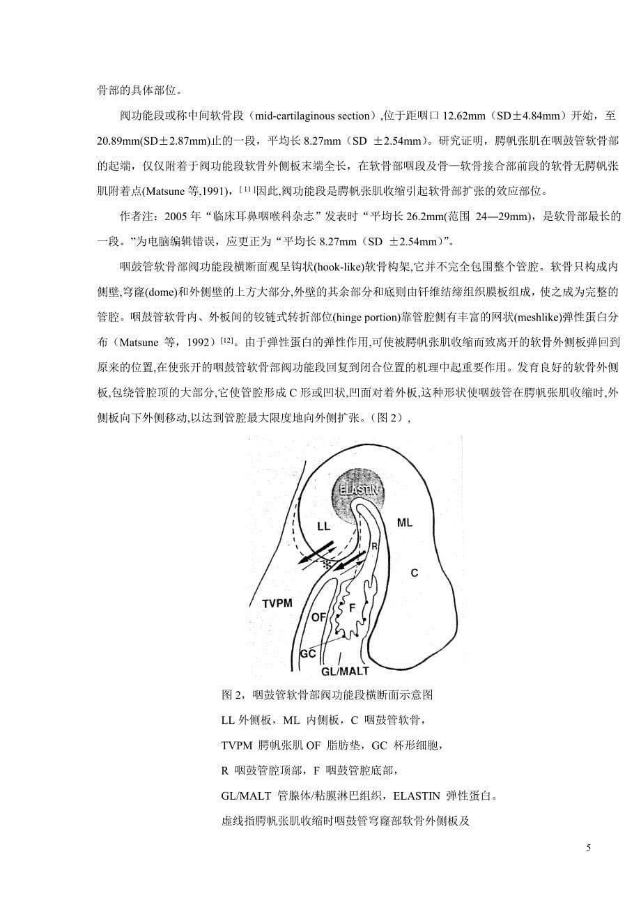 学术研究咽鼓管骨部、软骨部解剖生理分段及其意义.doc_第5页