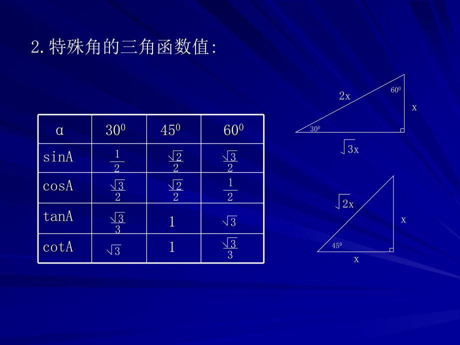 三角函数的有关计算上_第4页