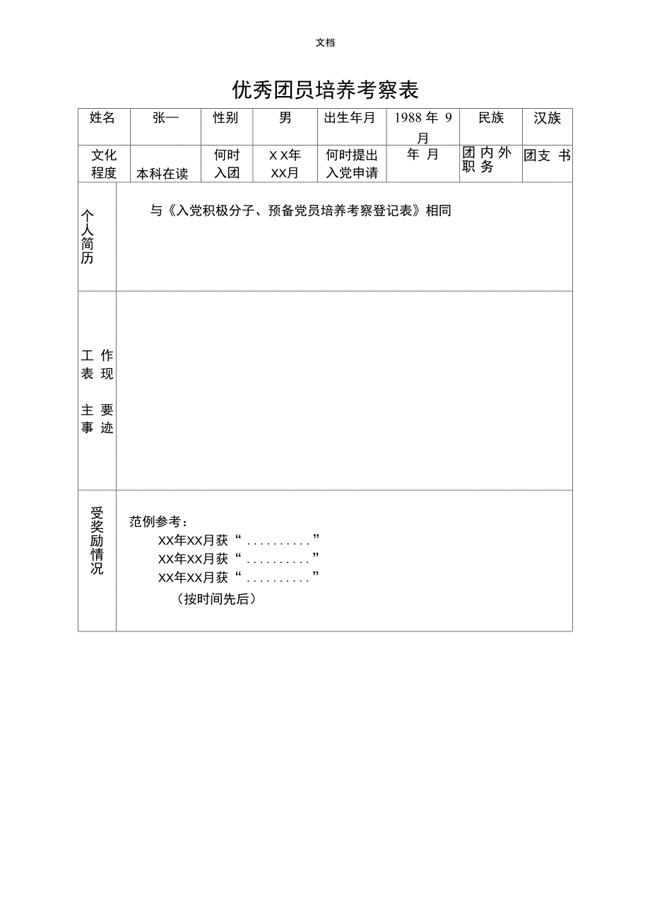 《优秀团员培养考察表》样本_第1页
