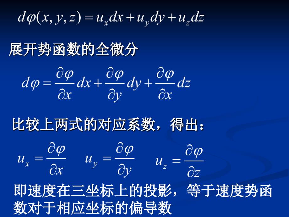 《流体力学》第八章绕流运动_第4页